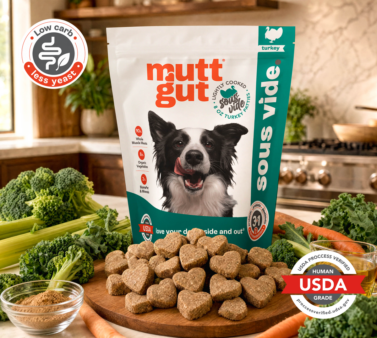 MuttGut® gut support sous vide - turkey recipe