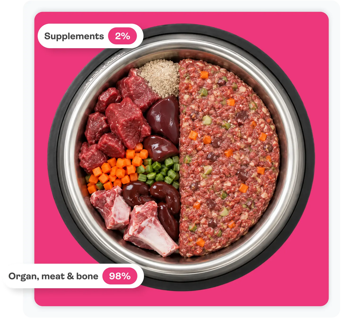 Pork recipe kitty