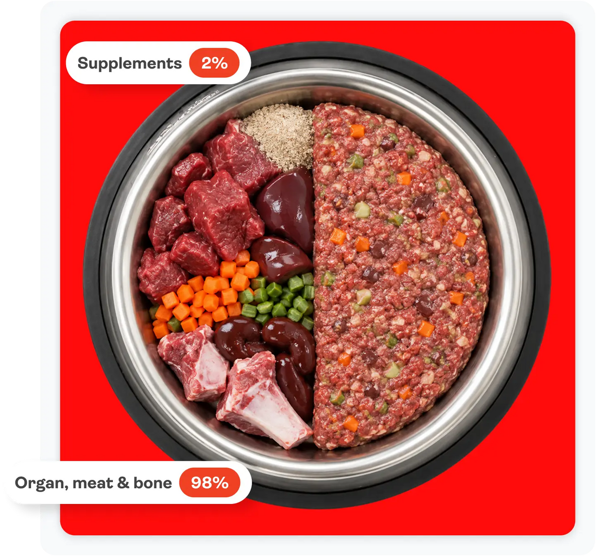 Beef recipe kitty