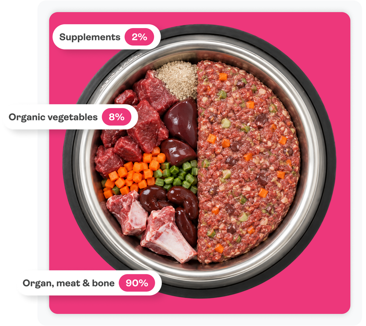 Pork recipe