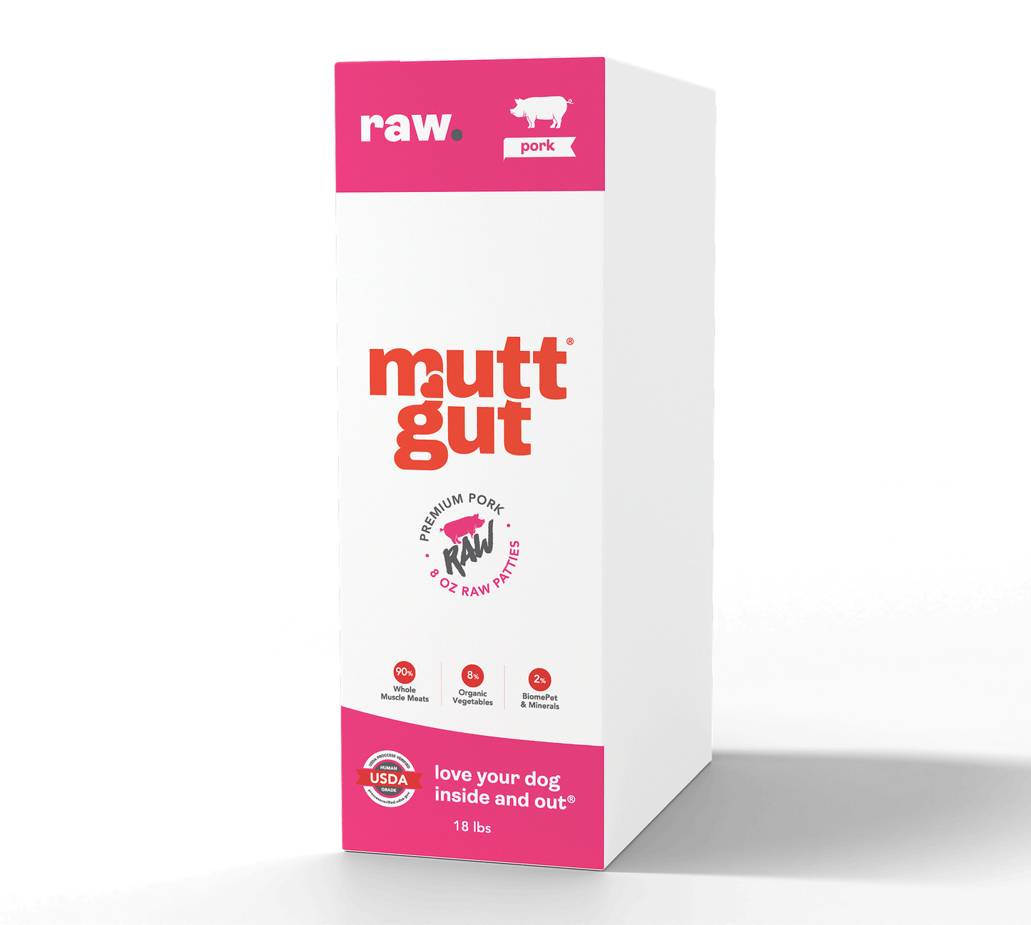MuttGut® gut support raw - pork recipe