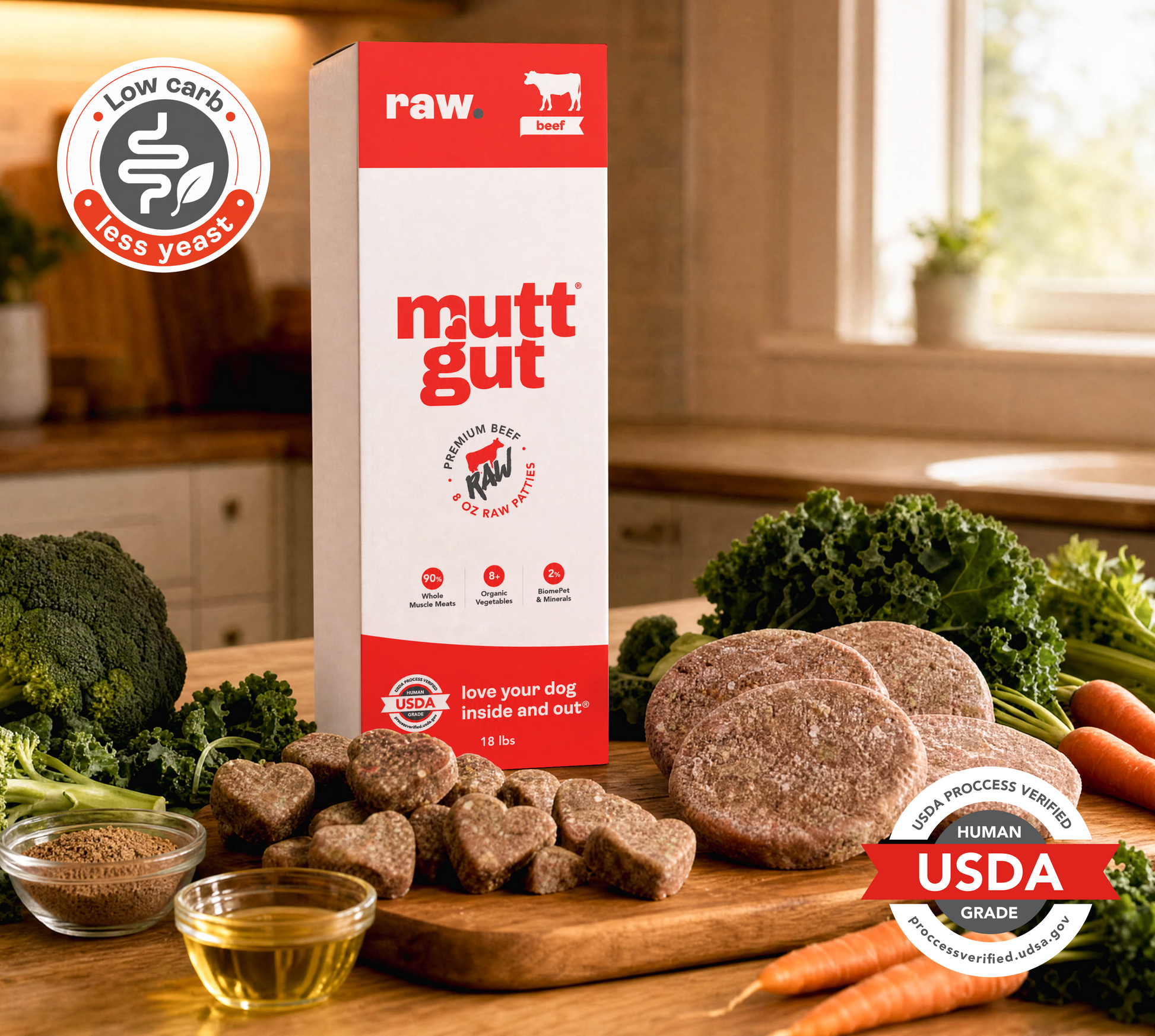 MuttGut® gut support raw - beef recipe