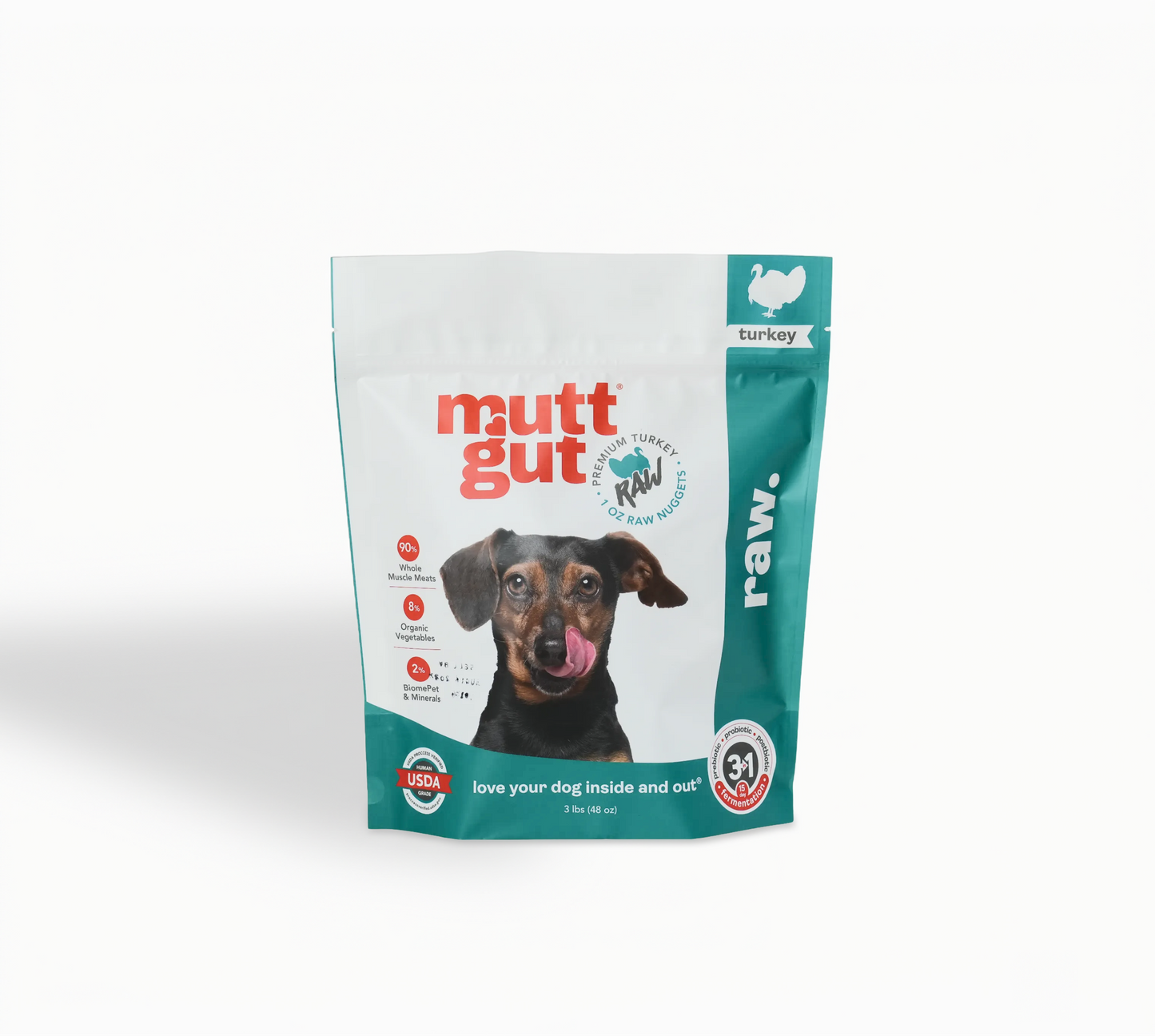 MuttGut® gut support raw - turkey recipe