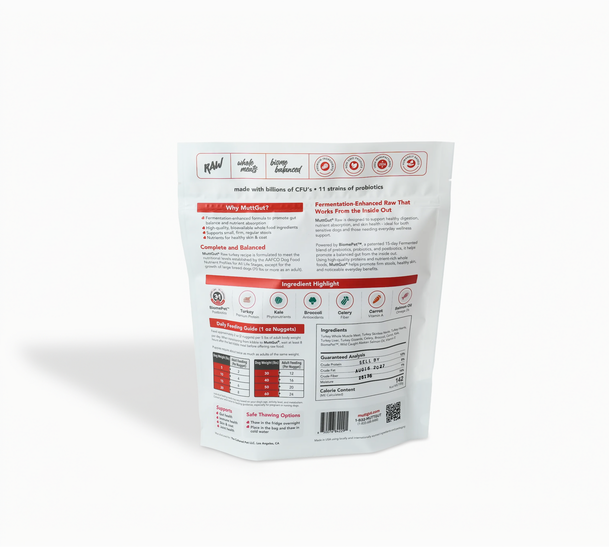 MuttGut® gut support raw - turkey recipe
